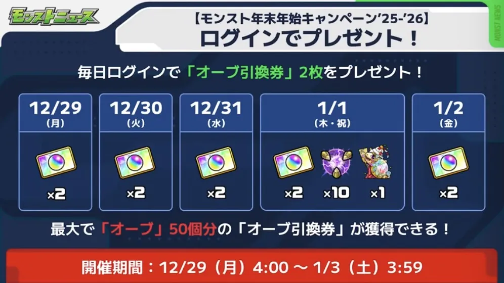 ログインボーナス