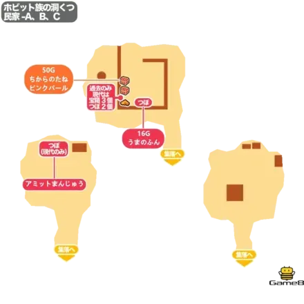 ホビット族の洞窟地下集落（現代）画像