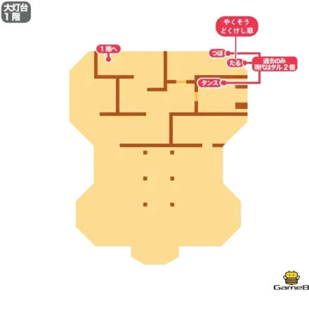 大灯台1階（現代）画像