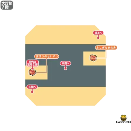 大灯台7階（現代）画像