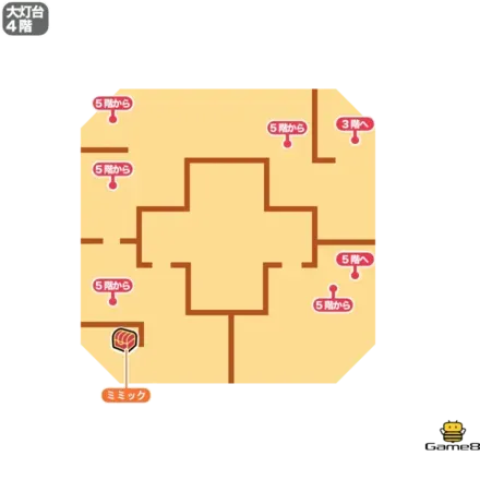 大灯台4階（過去）画像