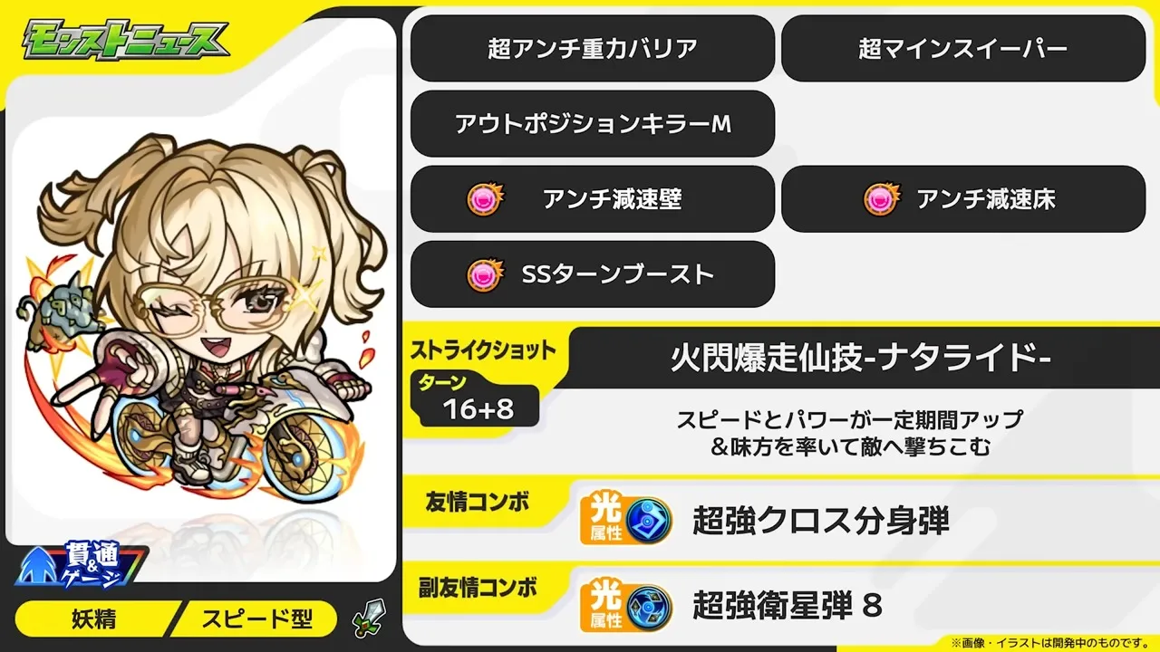 風火輪ステータス