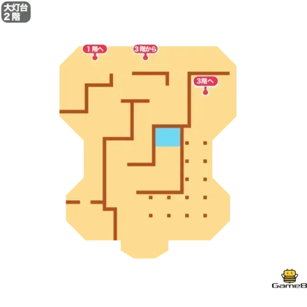 大灯台＿2階画像