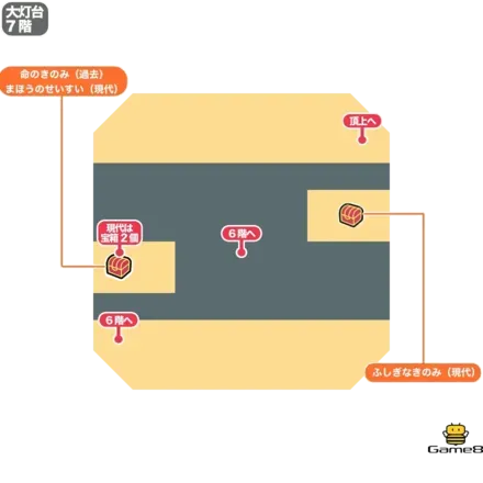 大灯台＿7階画像