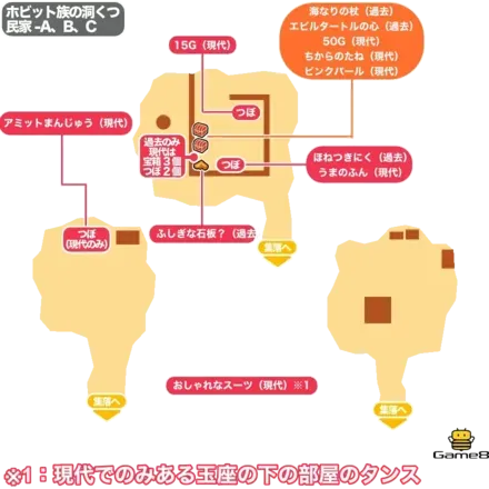 ホビット族の洞くつ＿民家-A,B,C画像