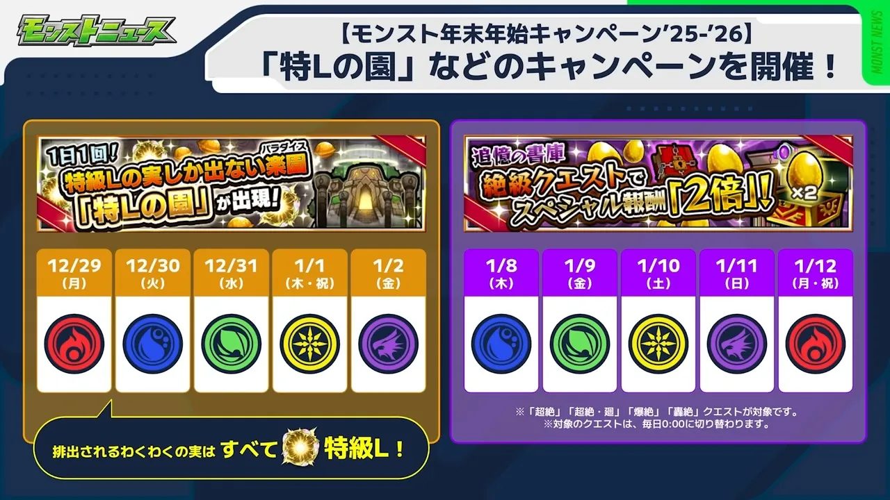 年末年始のキャンペーン情報