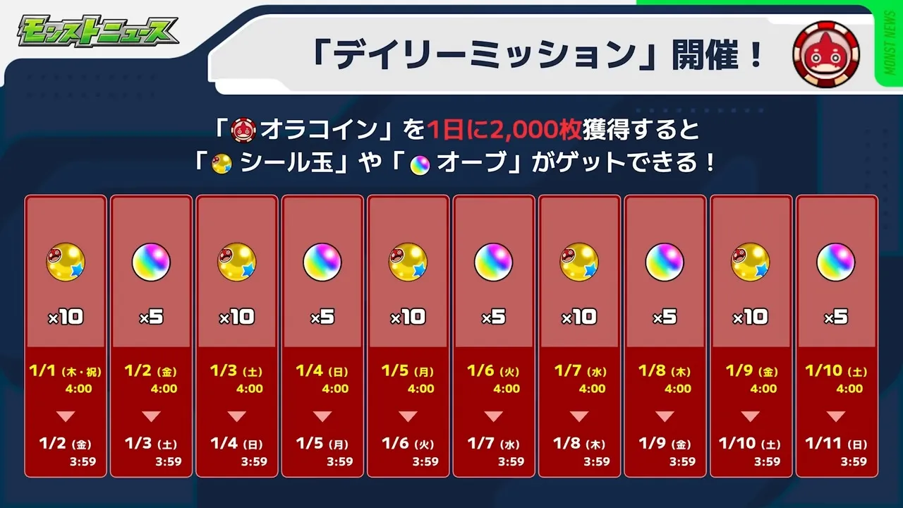 オラコインデイリーミッション