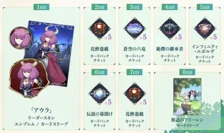 年末年始はシャドバキャンペーン