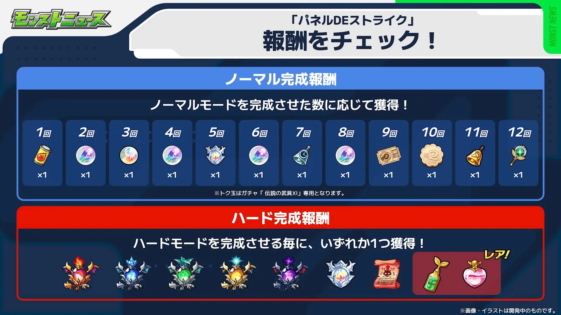 パネルでストライク 報酬