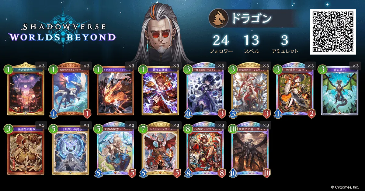 ゲテンオウドラゴン