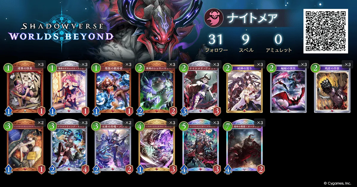 アグロナイトメア