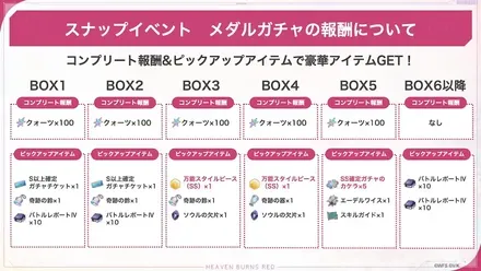 公式生放送の情報まとめ