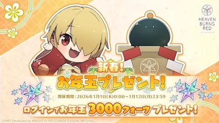 3.5th Anniversary ユニゾンプレミアムパック