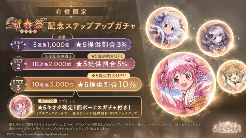 ステップアップガチャ