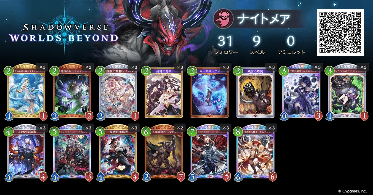 ミッドレンジナイトメア