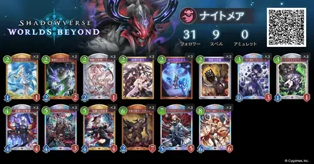 ミッドレンジナイトメア