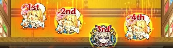 強友情キャラを編成