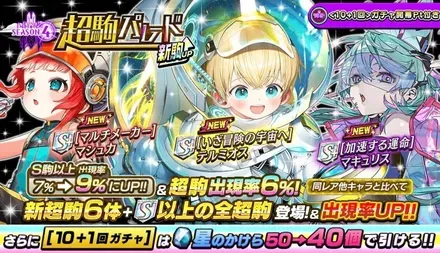 超駒パレードの画像