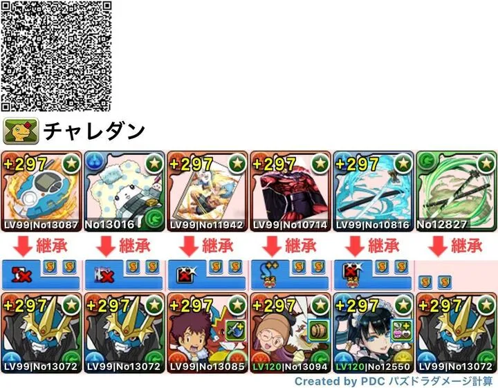 インペリアルドラモン編成