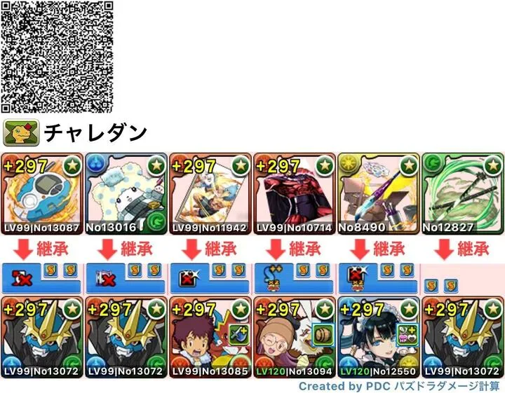 インペリアルドラモン編成