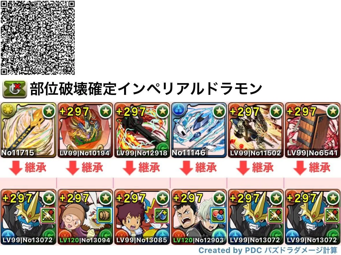 部位破壊確定インペリアルドラモンパーティ