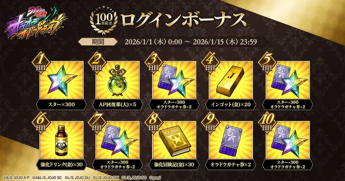 100日記念ログインボーナス