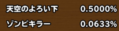 目玉装備の排出確率のバナー