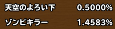 目玉装備の排出確率のバナー