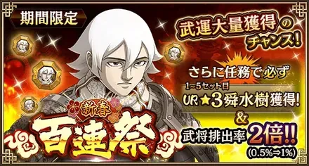 新春百連祭（UR舜水樹）