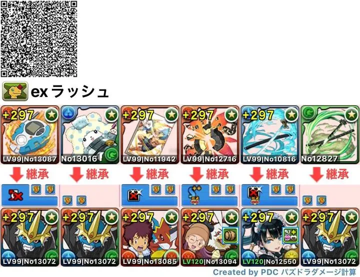 インペリアルドラモン