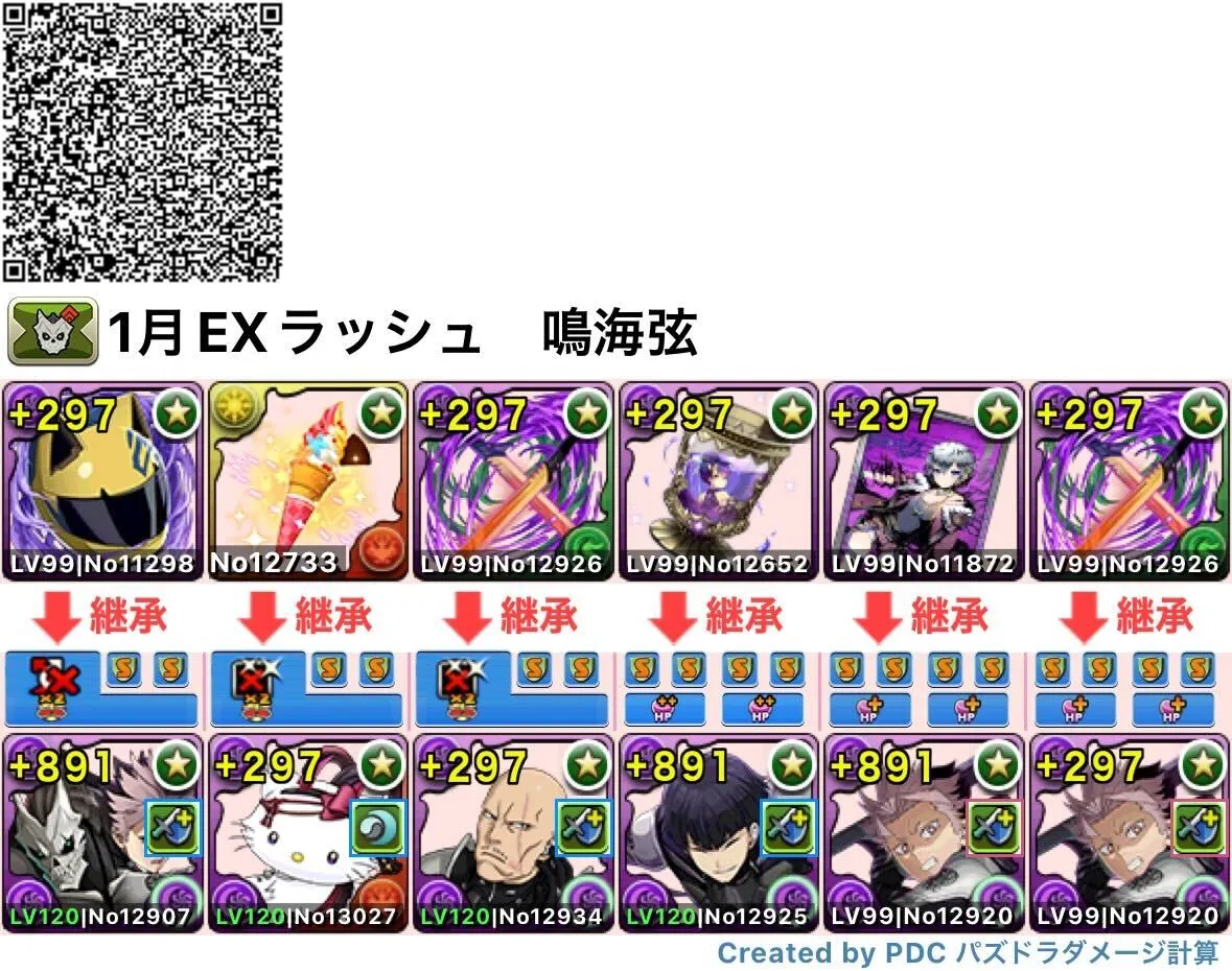 鳴海弦パーティ