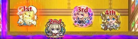 強友情キャラを編成