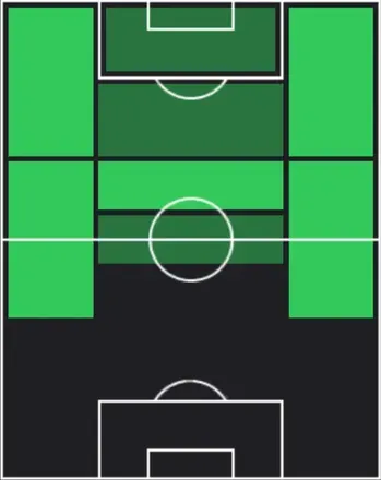 STモーガン・ロジャーズ(01/05)の適性ポジション
