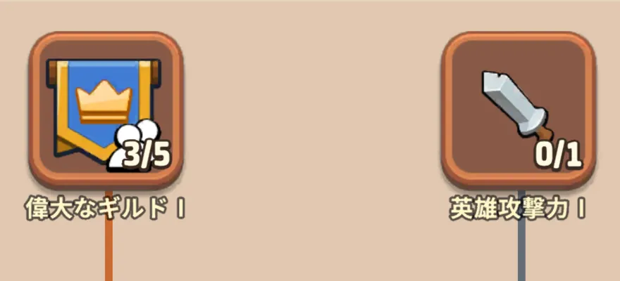 ギルド科学画面