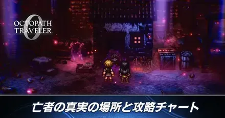 亡者の真実バナー