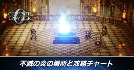 不滅の炎バナー