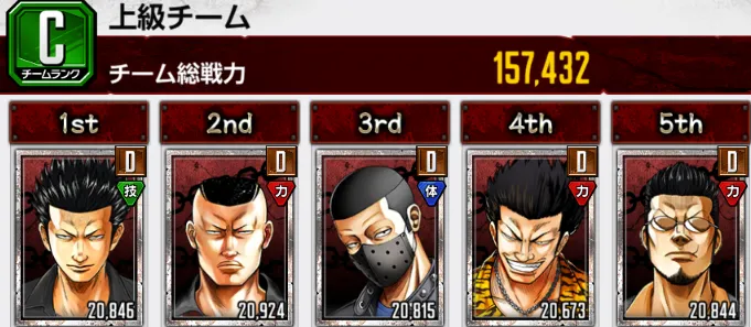 敵のチーム総戦力を意識