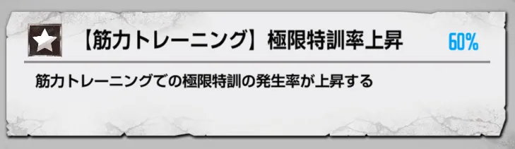 キャラの基礎能力と特訓能力の相性