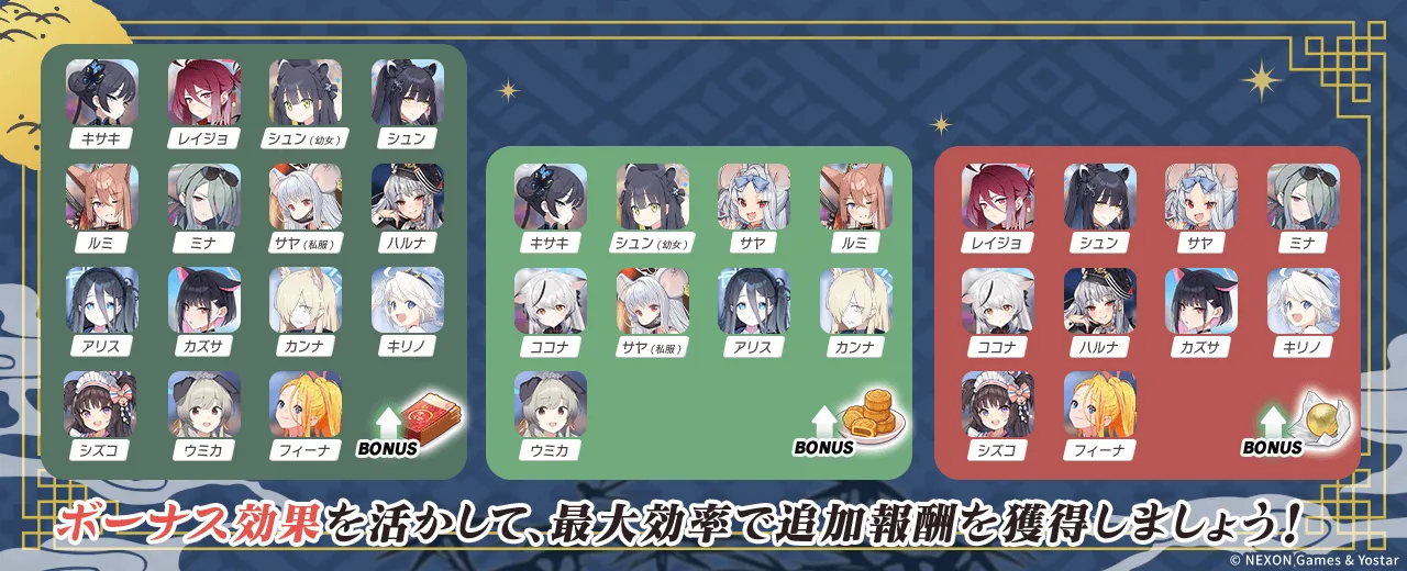 ボーナスキャラ