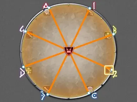 レッティング散開場所