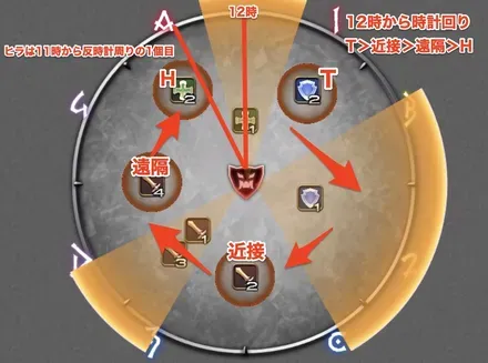 ヘルインアセル