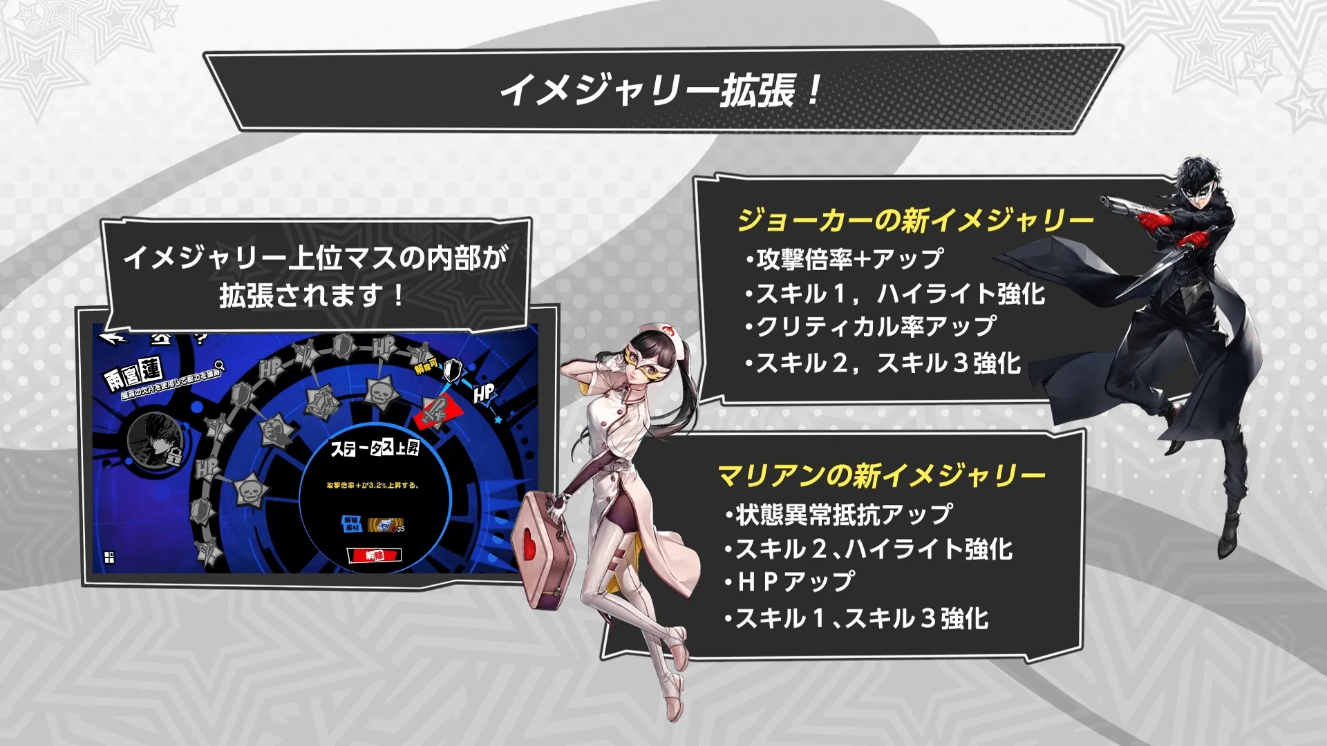 イメジャリー拡張