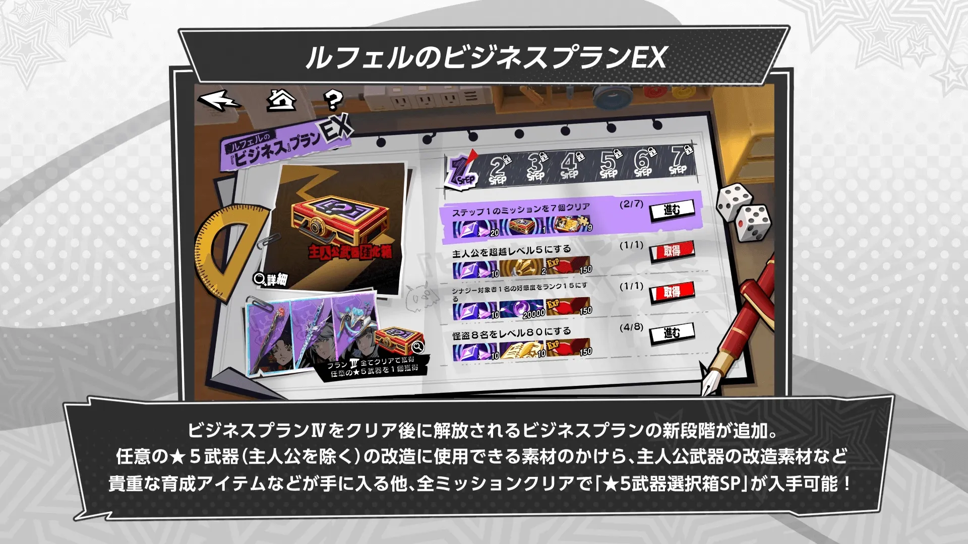 ルフェルのビジネスプランEX