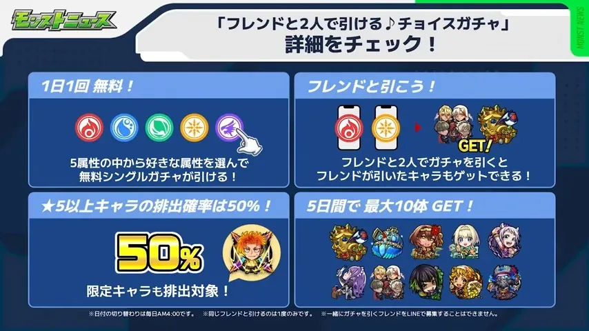 フレンドが引いたキャラも入手できる