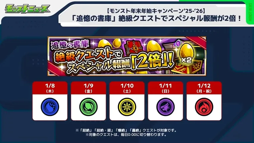 スペシャル報酬2倍