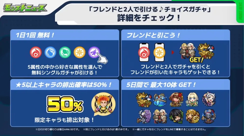 チョイスガチャ 詳細