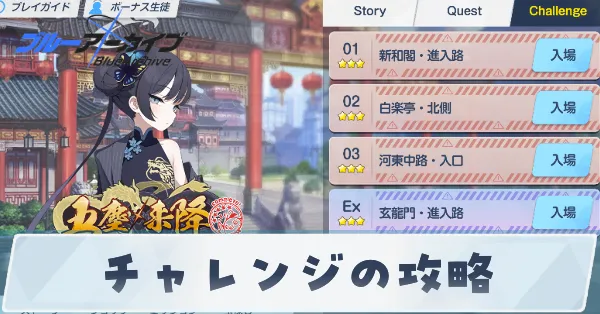 チャレンジの攻略