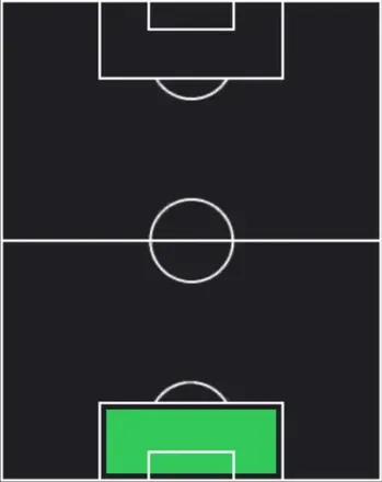 HPウィチャヤー・ケントーン(01/08)の適性ポジション