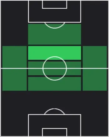 HPアダム・カラベツ(01/08)の適性ポジション