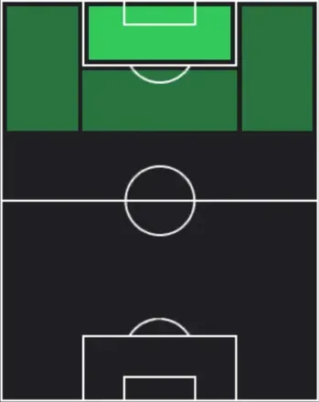 EP高原直泰(ジュビロ磐田/2002/2026)の適性ポジション